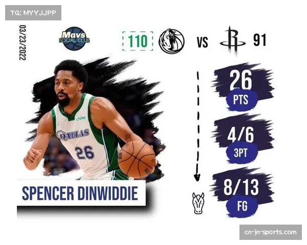 火箭戴维森合同附选项 两年底薪锁定后场轮换深度 火箭戴维森合同附选项 两年底薪锁定后场轮换深度